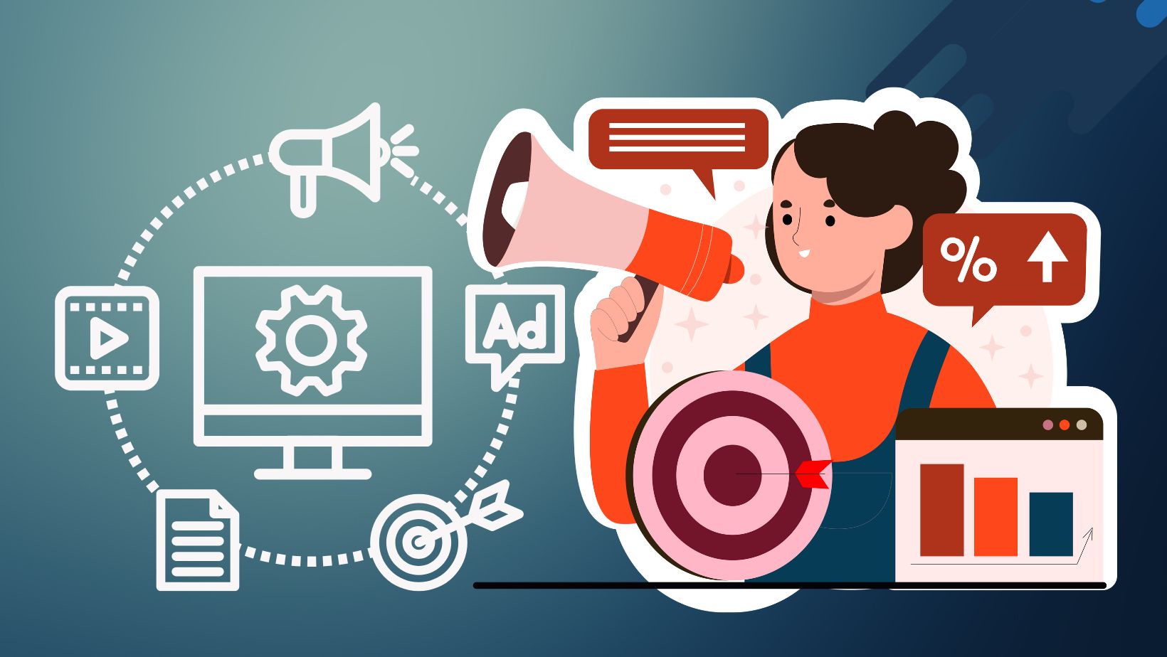 Digital Marketing Channels